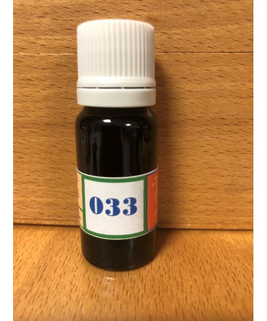 033 L'angoisse d'origine sociale (pour éviter les excès de stress au quotidien).