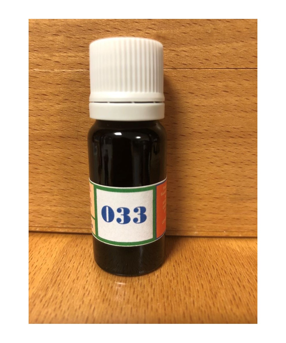 033 L'angoisse d'origine sociale (pour éviter les excès de stress au quotidien).