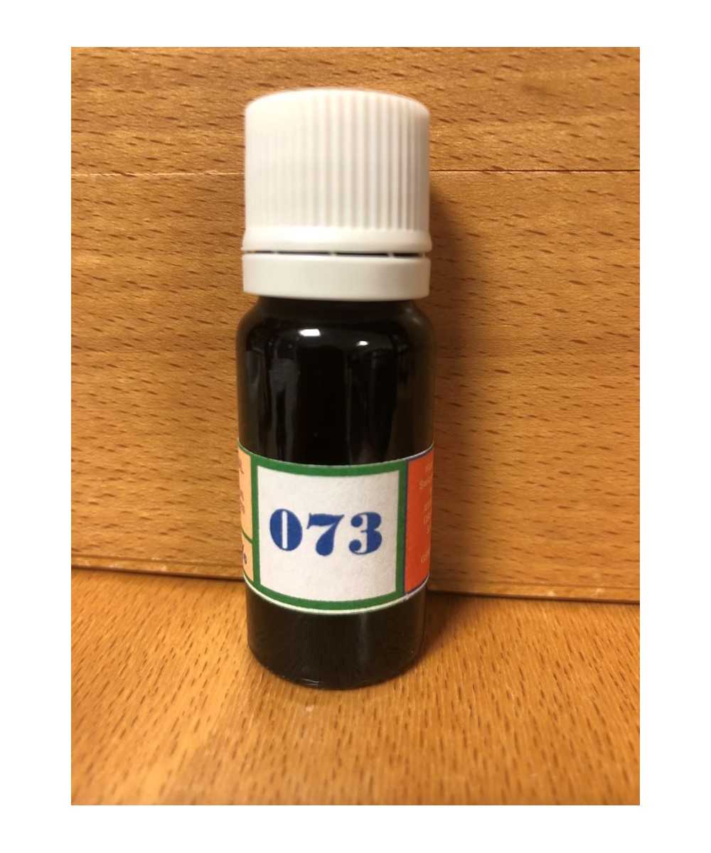 073 Aide appréciée en cas de kystes.