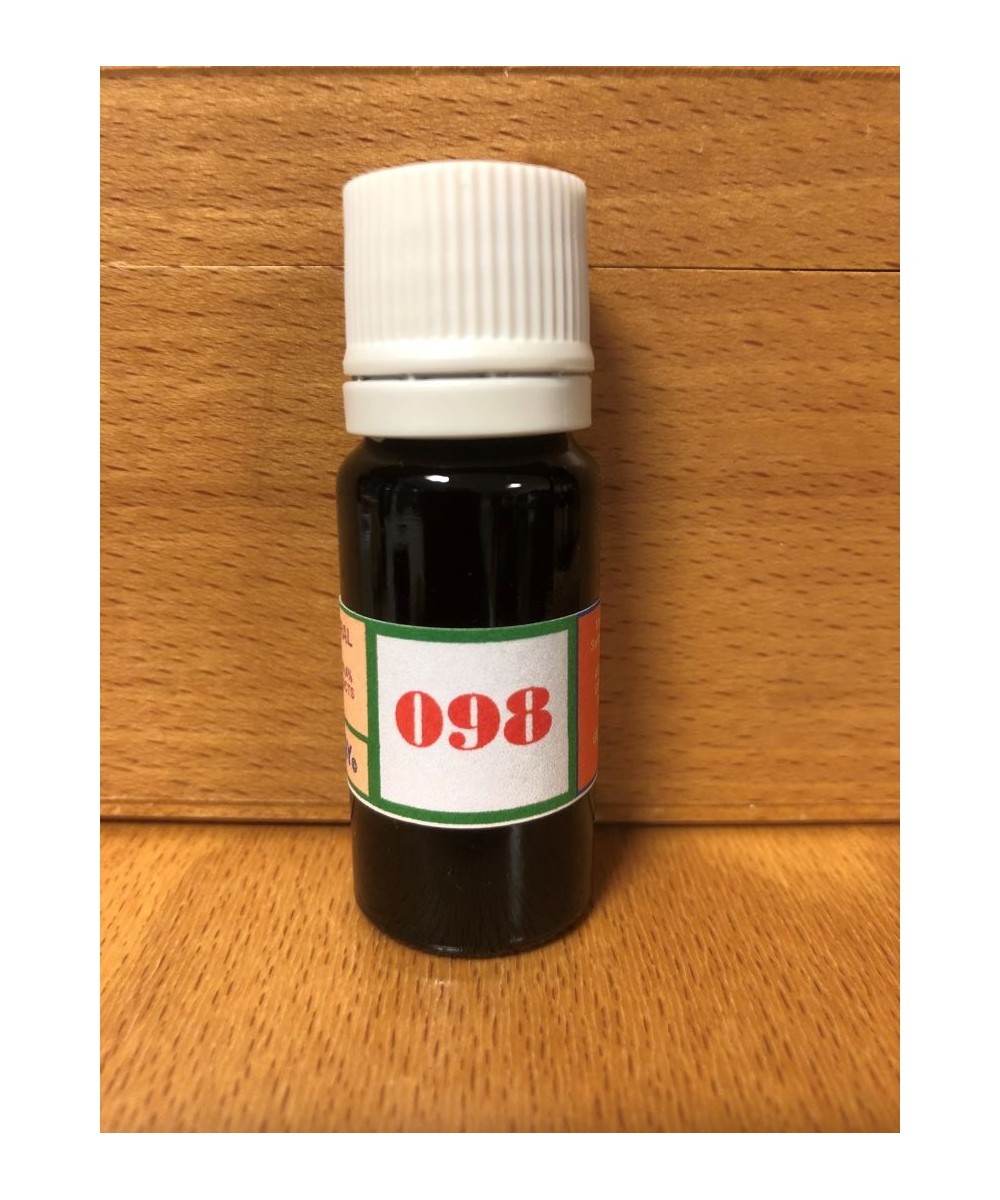 098 Aide à contrôler les émotions.