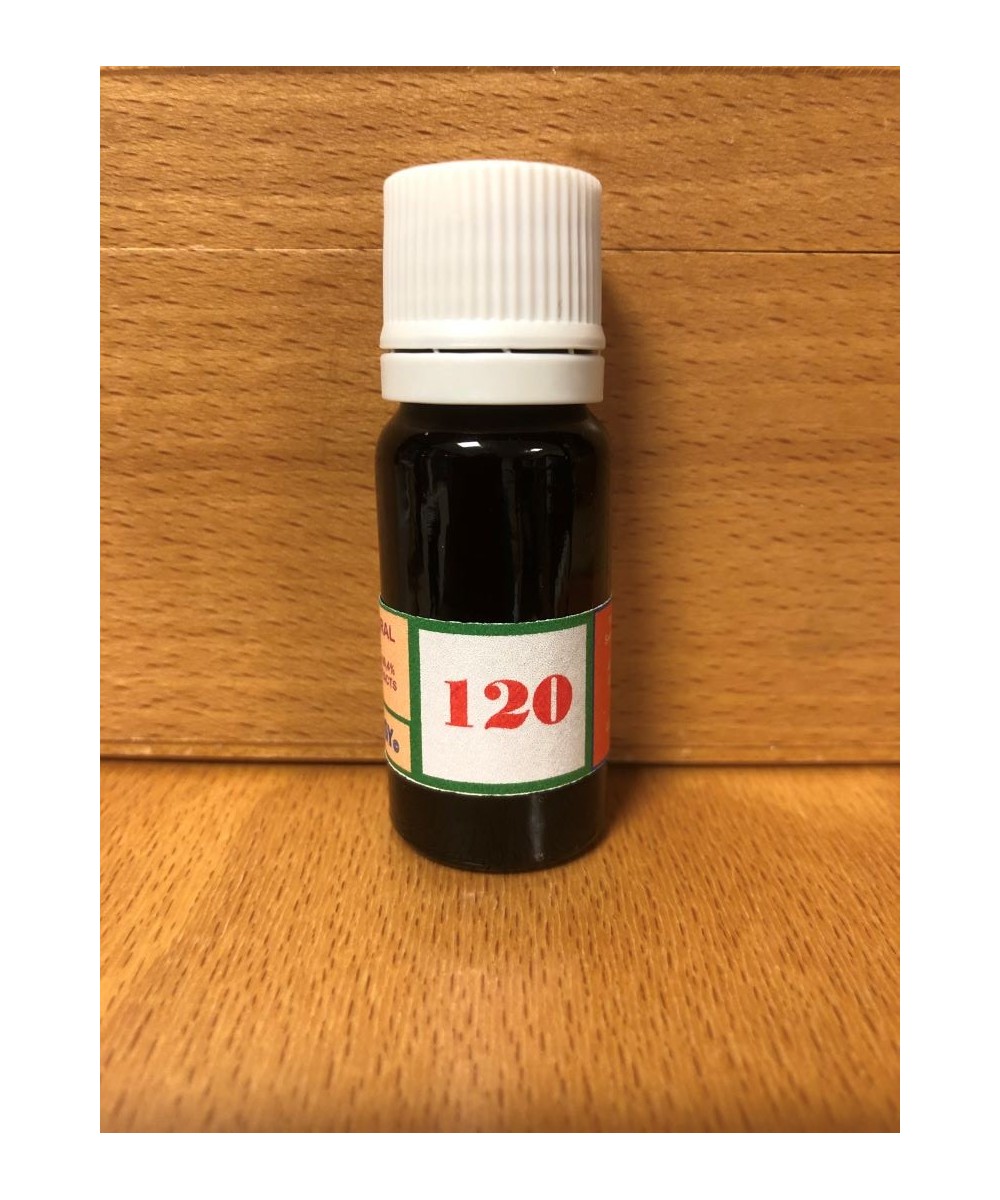 120 C- Soutien du système nerveux fonctionnel.