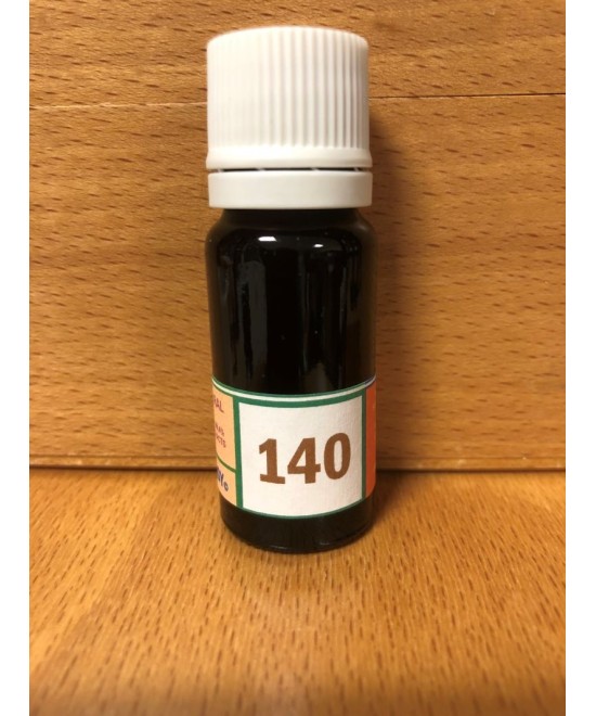 140 Soutien lors d'un sentiment de culpabilité.