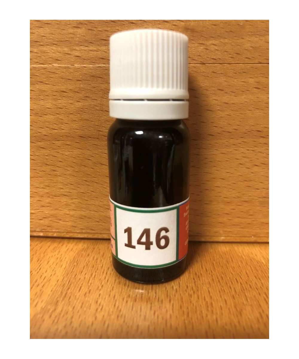 146 Soutien du méridien de la rate.