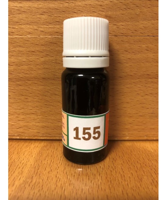 155 Aide précieuse pour les personnes ayant des pensées négatives.