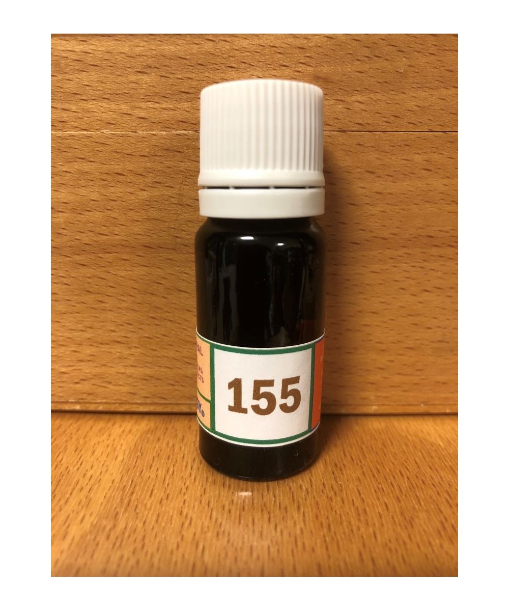 155 Aide précieuse pour les personnes ayant des pensées négatives.