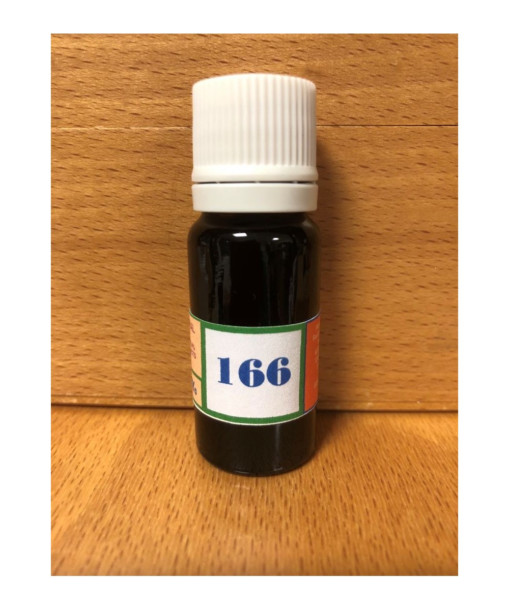 166 Aide à réduire la douleur.