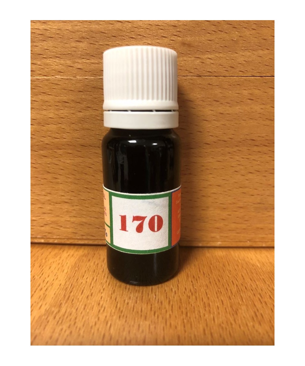 170 Soutien de la sexualité chez la femme.