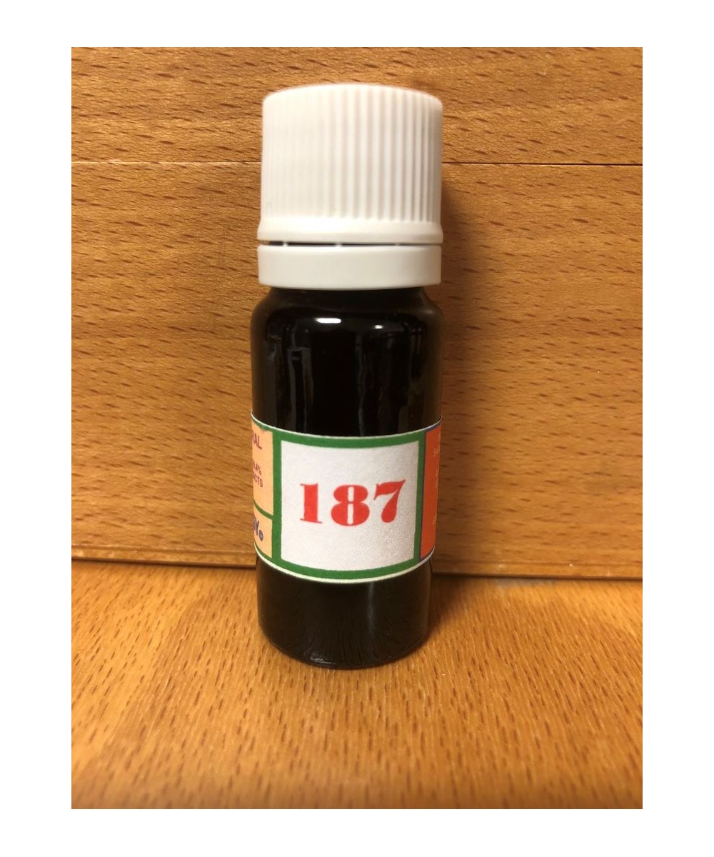 187 Soutien pour un retour à l'équilibre du taux de glycémie.