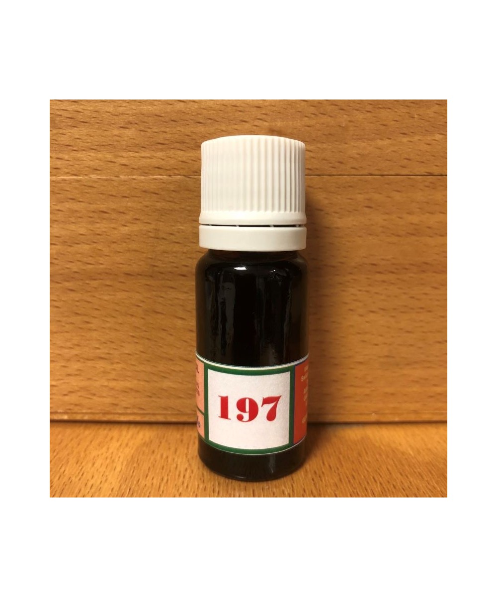 197 Soutien du colon sigmoïde.