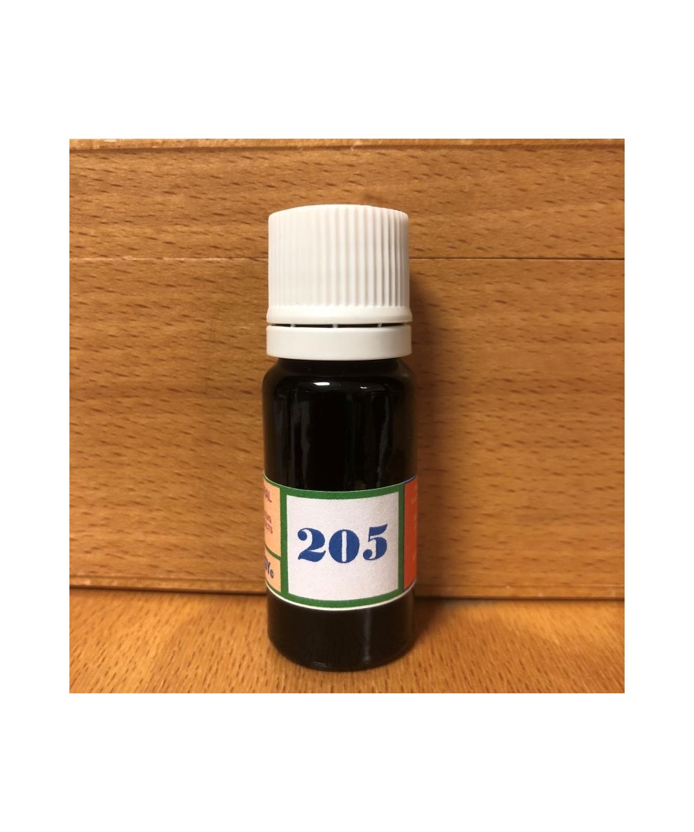 205 Soutien lors d'érysipèle.