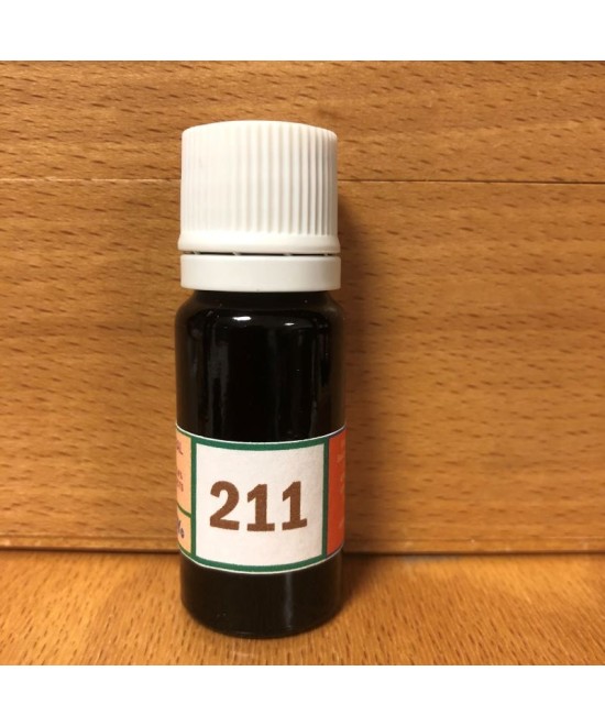 211 Soutien lors de fatigue mentale (doute de soi, blocage des décisions)).