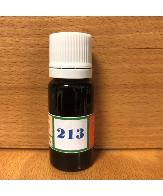 213 Aide pour un retour à l'action (retour des envies).