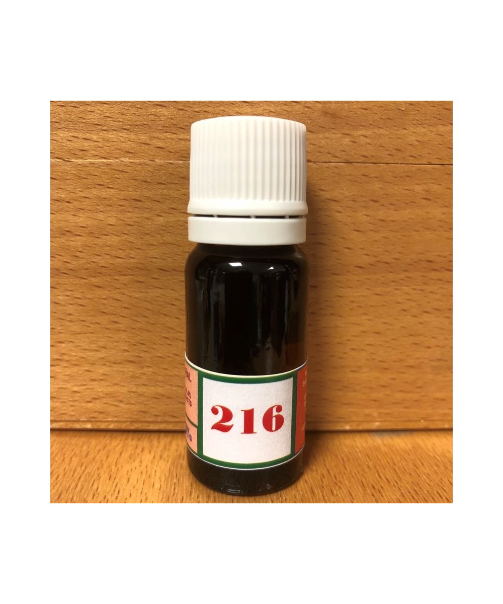 216 Pour une meilleure gestion de l'hypersensibilité.