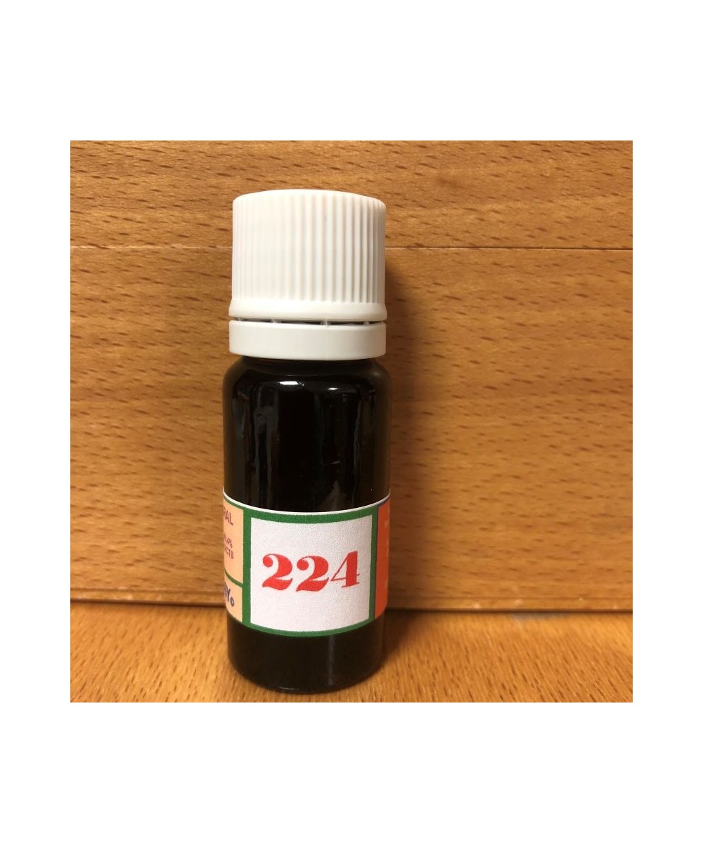 224 Pour un bon équilibre lors de la reproduction des cellules.