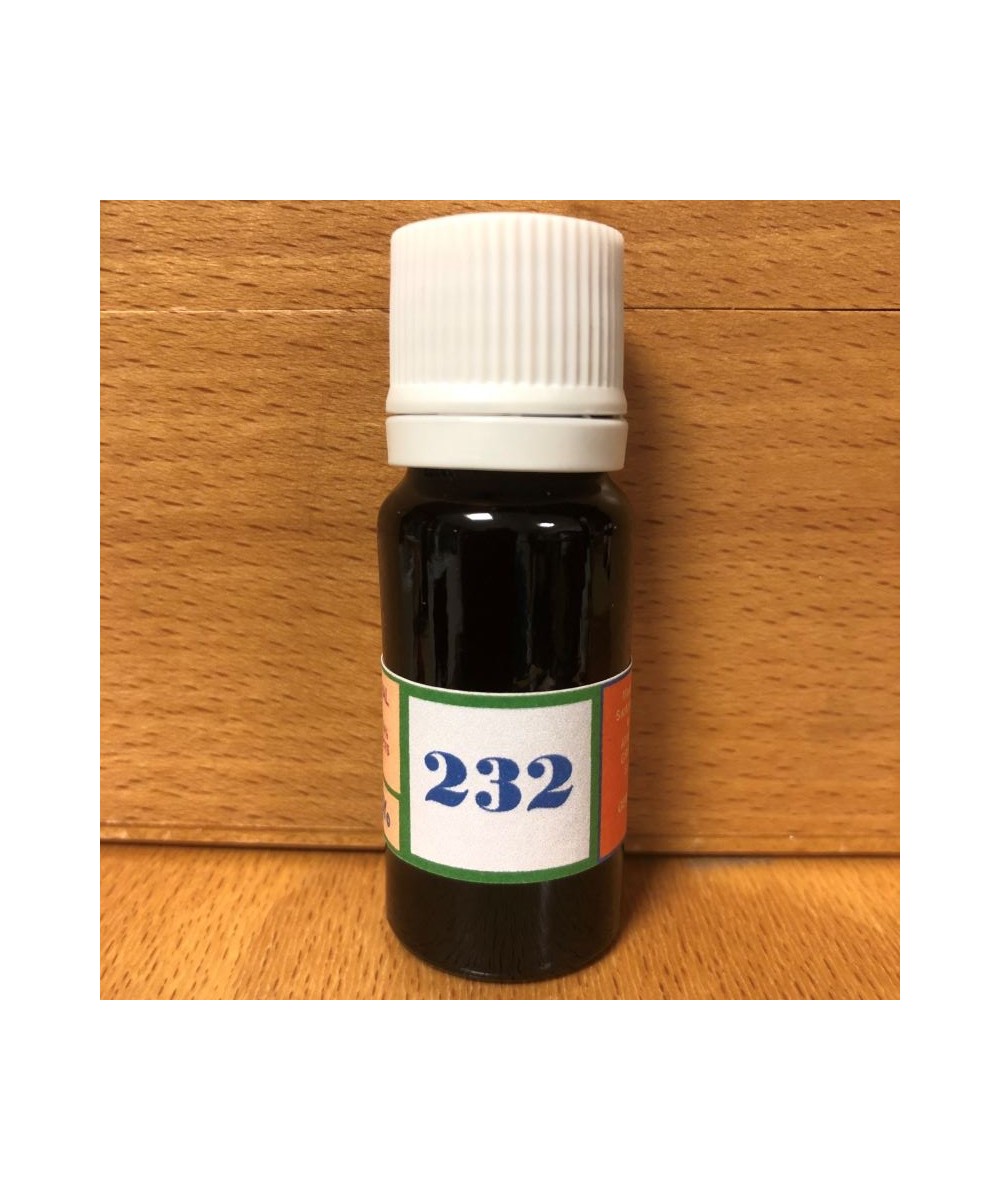 232 Soutien lors du métabolisme des purines.