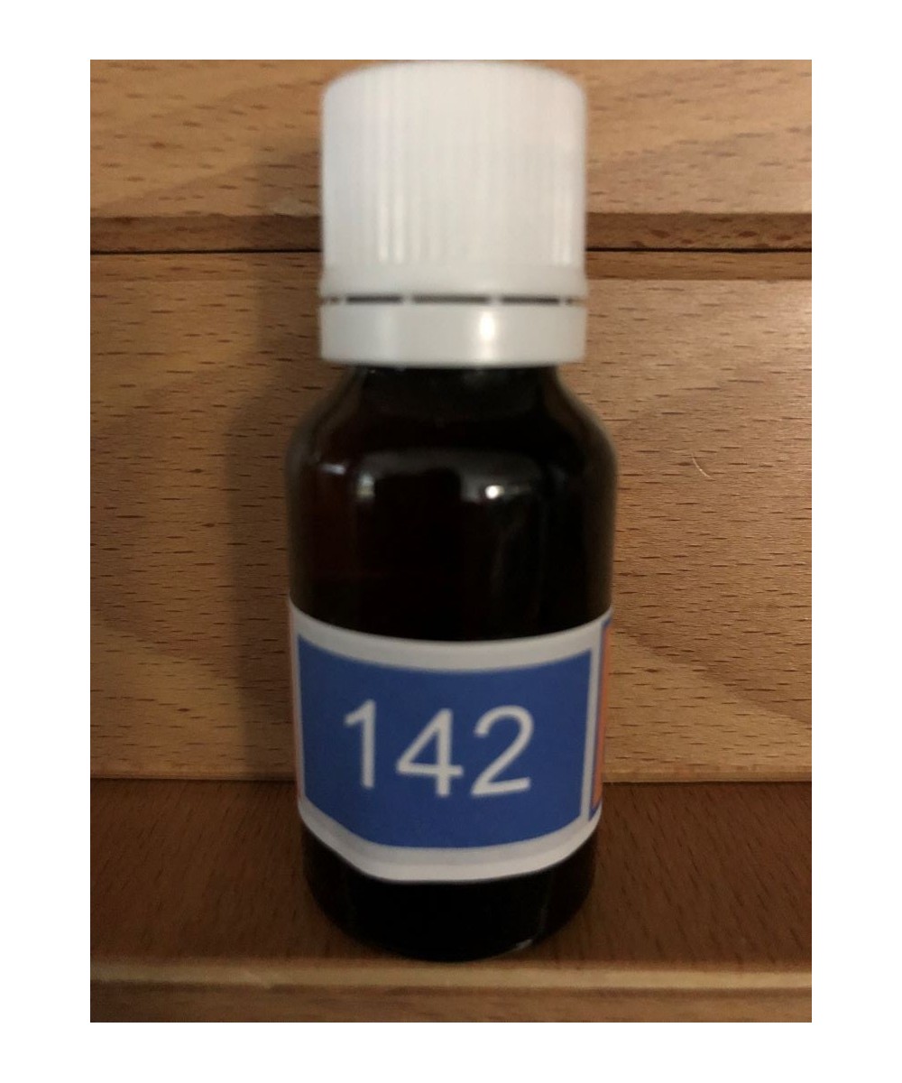 142 Aide à la répartition des énergies  - Application en externe.