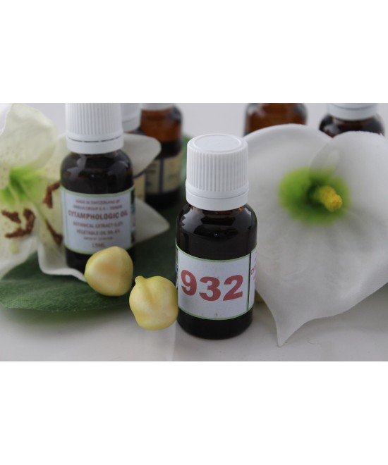 932 Gestion des émotions pour les animaux.