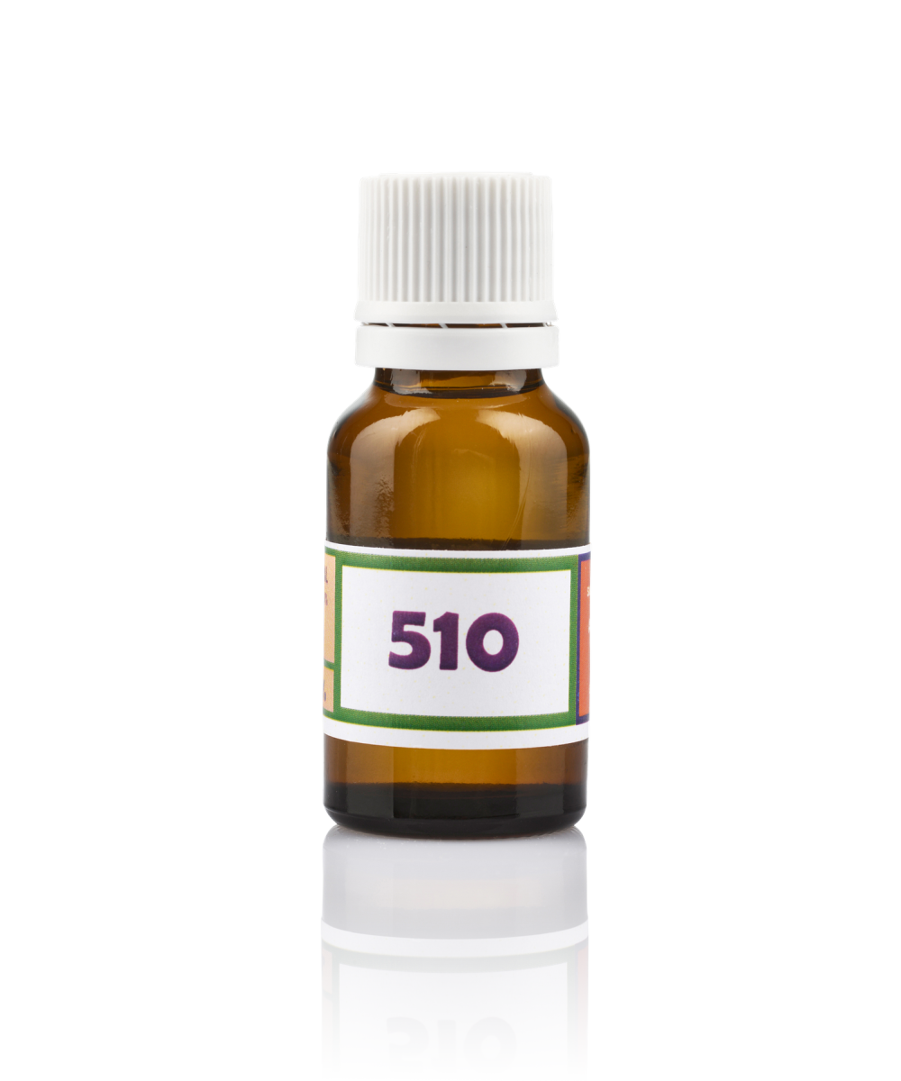 SG 510 Pigmentation de la peau (Vitiligo ou leucodermie).