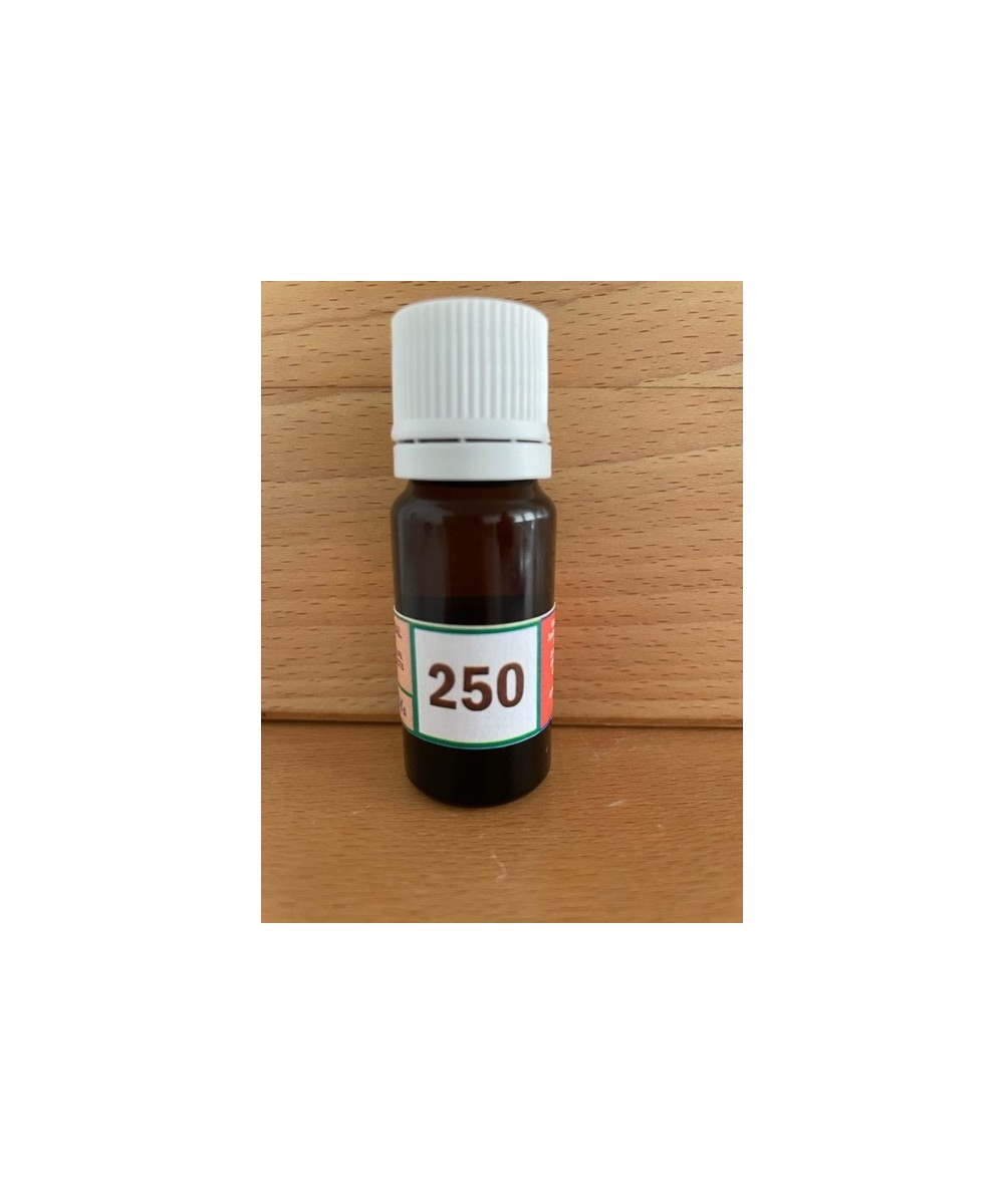 250 Aide l'enfant turbulent et/ou ayant des difficultés de communication.